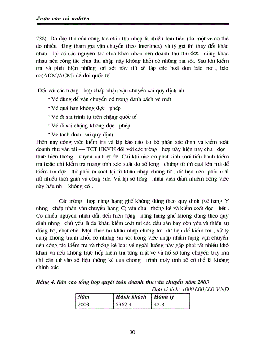 image for page Phân tích hoạt động kinh doanh của hãng hàng không Việt Nam