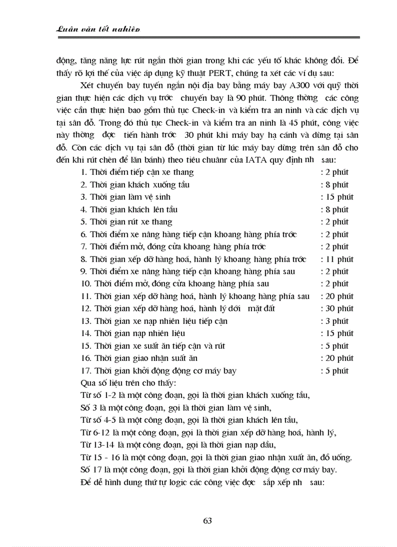 image for page Phân tích hoạt động kinh doanh của hãng hàng không Việt Nam