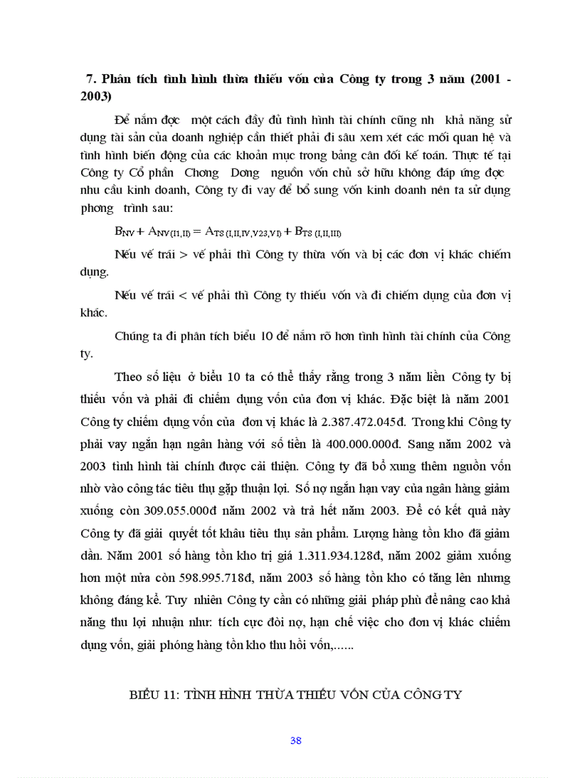 image for page Tình hình quản lý và sử dụng vốn lưu động của Công ty cổ phần Chương Dương Hà Nội