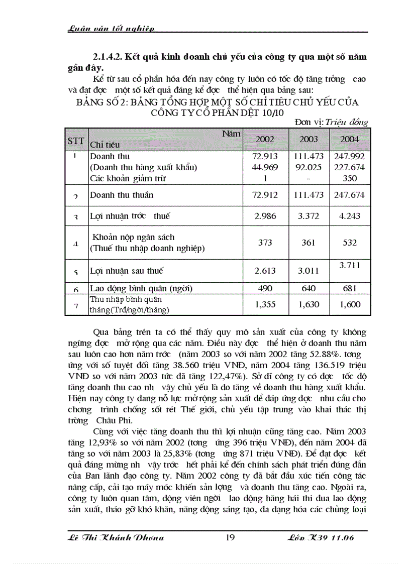 image for page Huy động vốn đổi mới thiết bị công nghệ tại Công ty cổ phần dệt 10 10