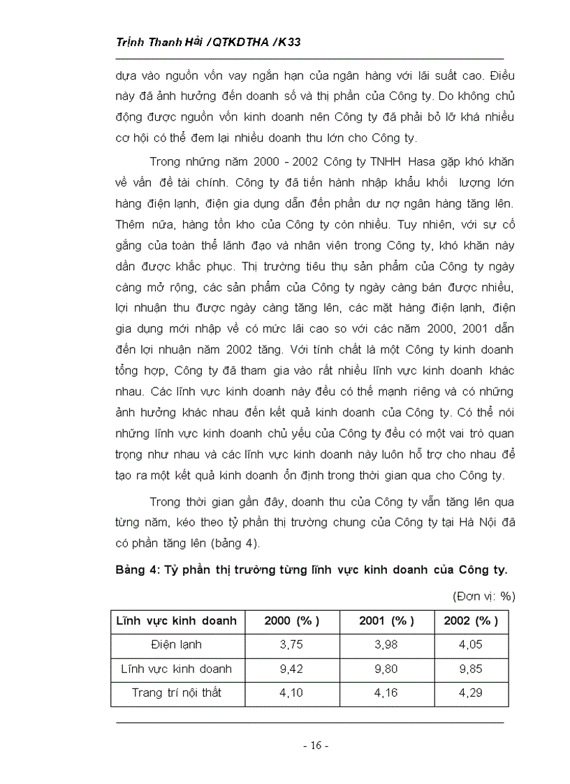 image for page Phân tích tình hình thị trường của Công ty TNHH Hasa