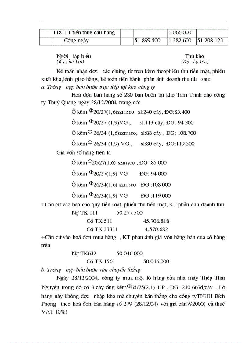 image for page Hoàn thiện công tác kế toán nghiệp vụ bán hàng tại công ty Thép Thăng Long