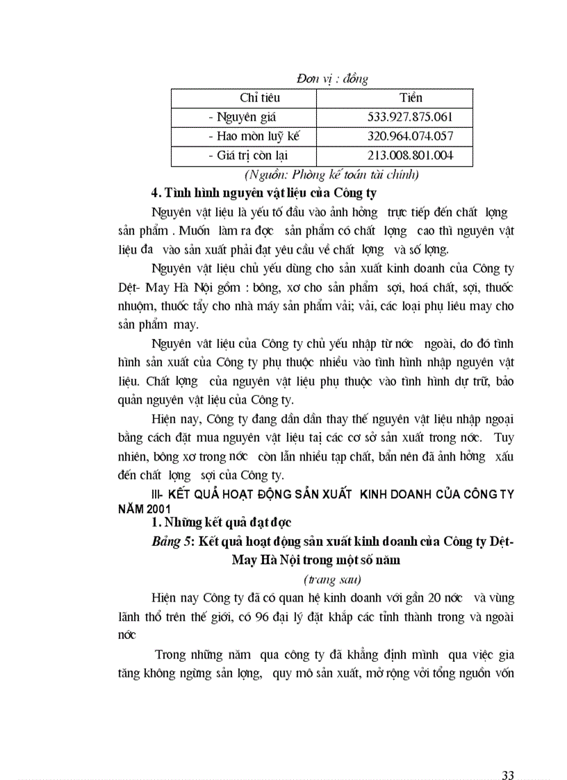 image for page Phân tích tình hình chất lượng sản phẩm sợi ở Công ty Dệt May Hà Nội