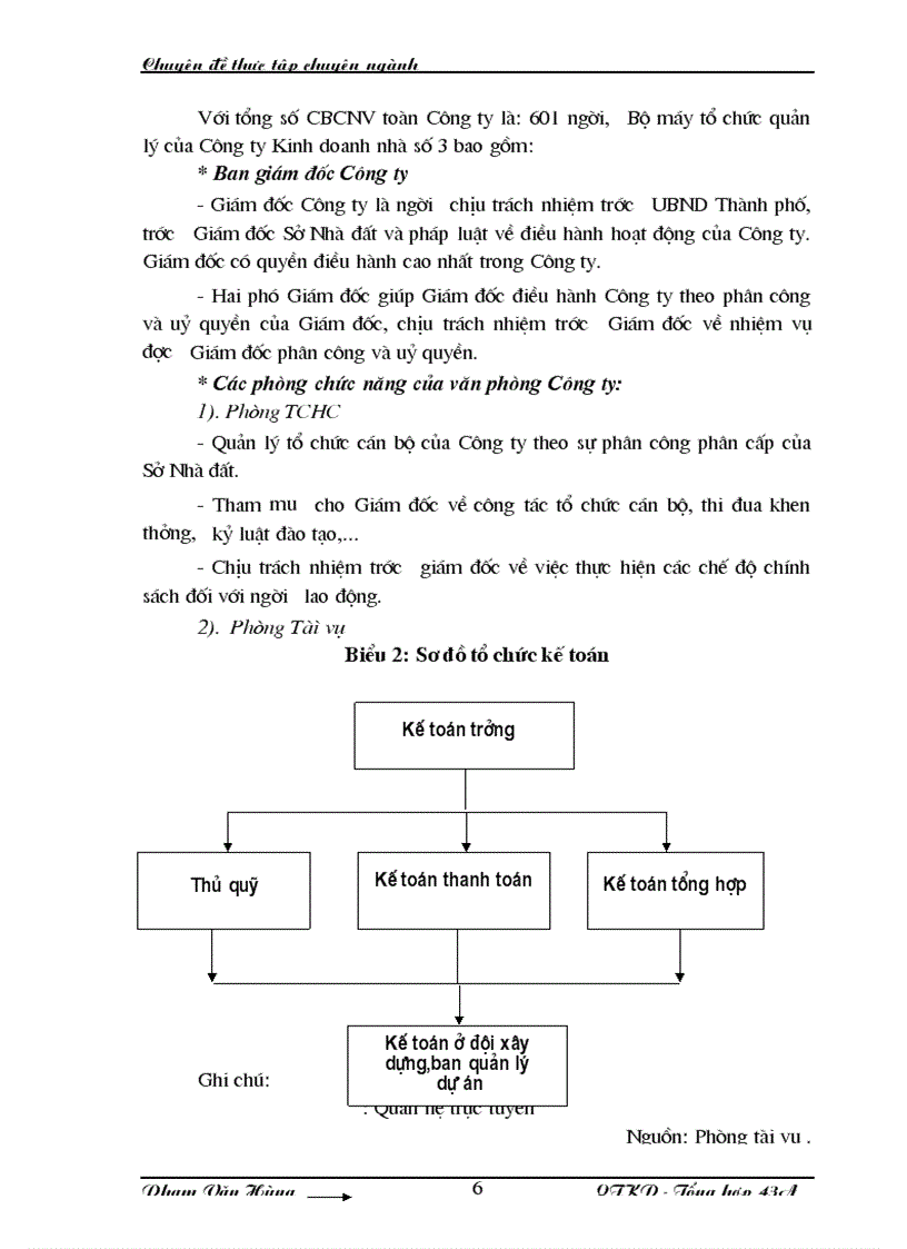 Cơ cấu tổ chức bộ máy quản trị của công ty KINH DOANH NHà Số 3