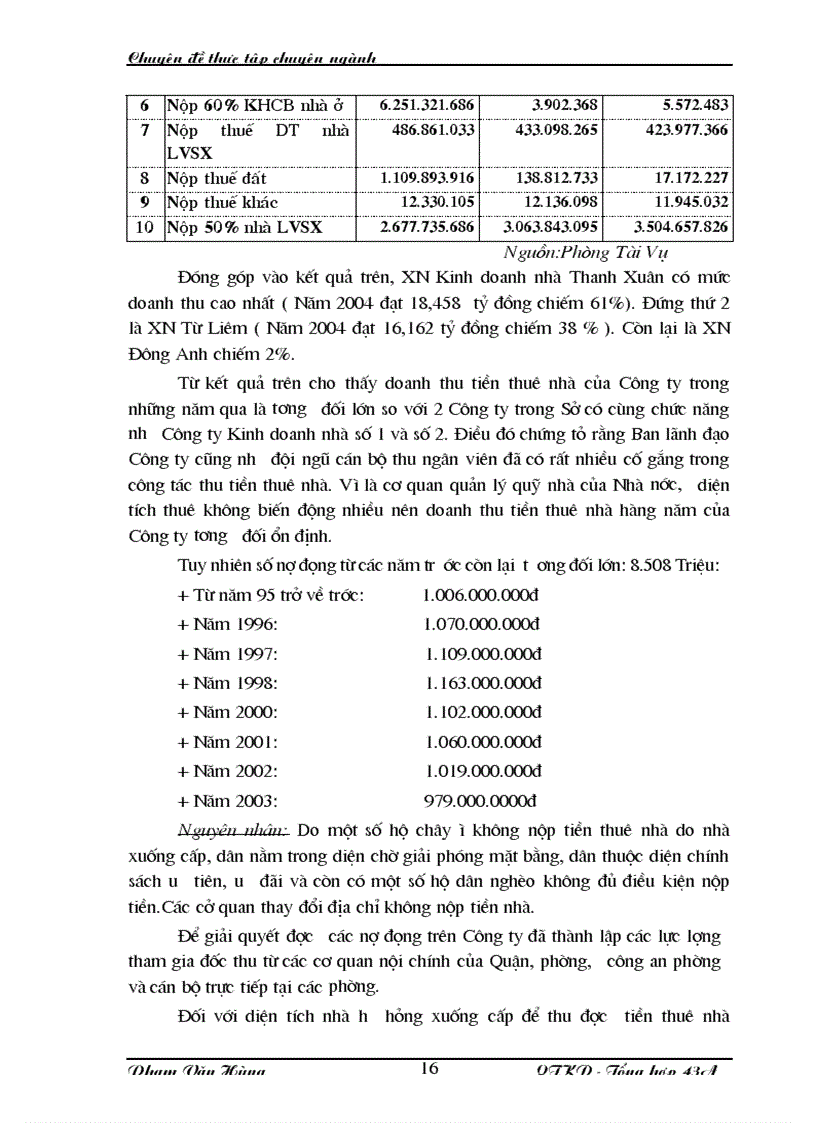 image for page Cơ cấu tổ chức bộ máy quản trị của công ty KINH DOANH NHà Số 3