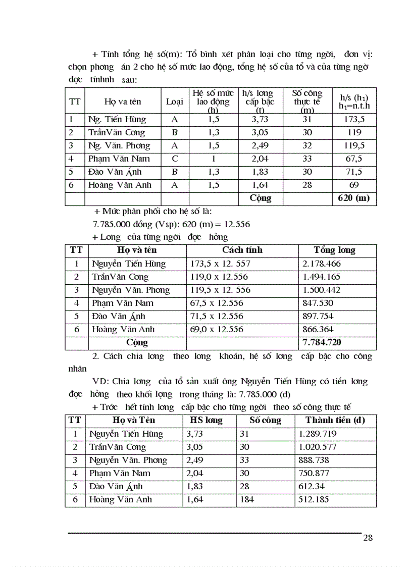 image for page Hạch toán tiền lương và các khoản trích theo lương tại Công ty cổ phần xây dựng công trình I