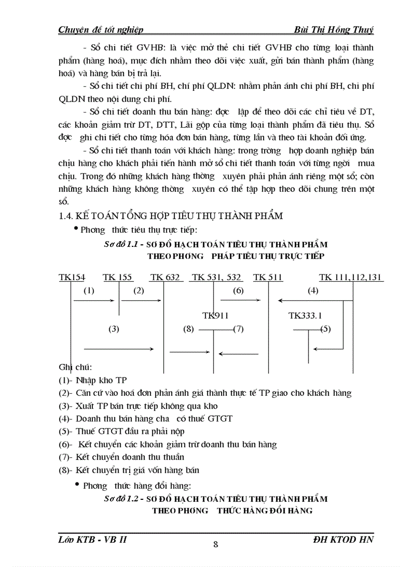image for page Hoàn thiện hạch toán tiêu thụ thành phẩm và xác định kết quả kinh doanh tại Công ty Đầu tư công nghệ và thương mại Việt Nam