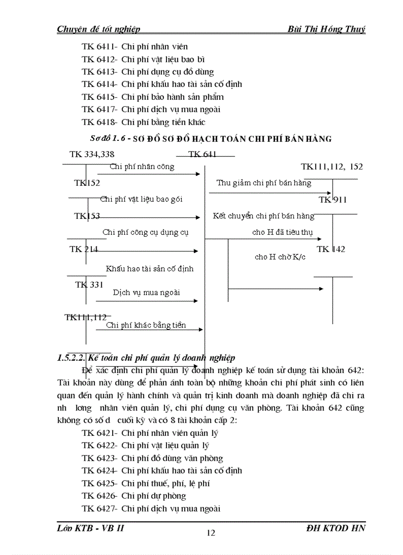 image for page Hoàn thiện hạch toán tiêu thụ thành phẩm và xác định kết quả kinh doanh tại Công ty Đầu tư công nghệ và thương mại Việt Nam