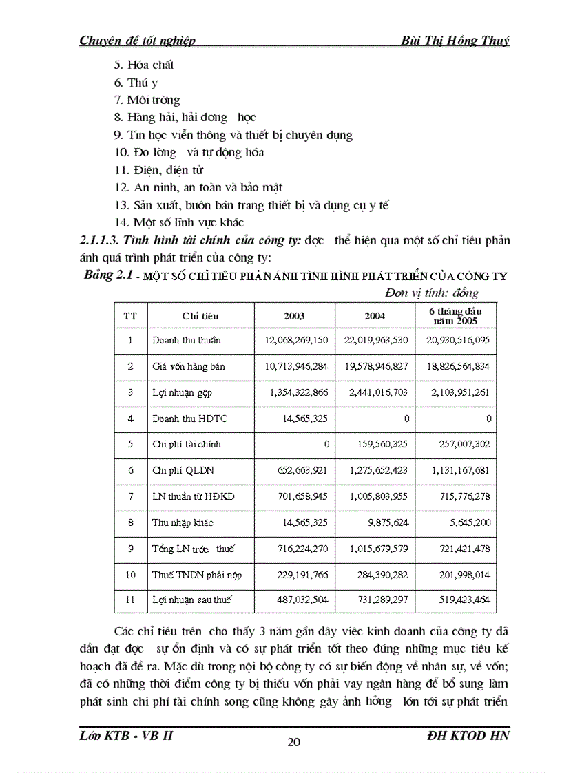 image for page Hoàn thiện hạch toán tiêu thụ thành phẩm và xác định kết quả kinh doanh tại Công ty Đầu tư công nghệ và thương mại Việt Nam