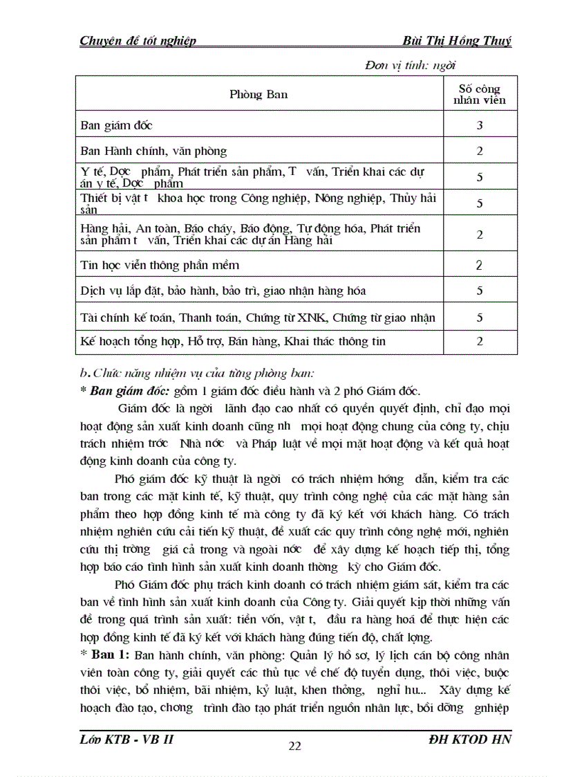 image for page Hoàn thiện hạch toán tiêu thụ thành phẩm và xác định kết quả kinh doanh tại Công ty Đầu tư công nghệ và thương mại Việt Nam