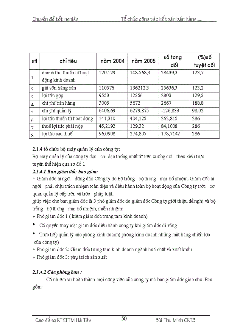 image for page Tổ chức kế toán bán hàng và xác định kết quả bán hàng tại Cửa hàng kinh doanh chiếu sáng đóng ngắt thuộc công ty vật liệu điện và dụng cụ cơ khí