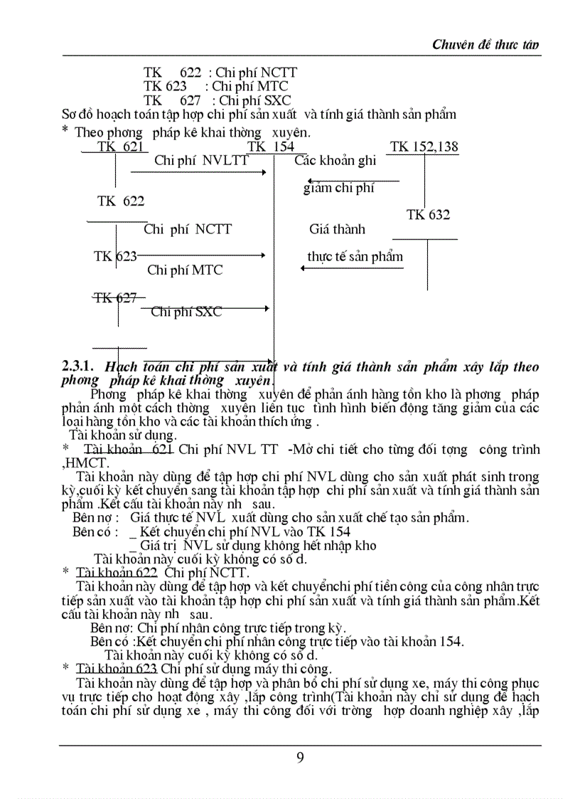 image for page Hạch toán chi phí sản xuất và tính giá thành sản phẩm tại Công ty xây dựng Sông Đà 8