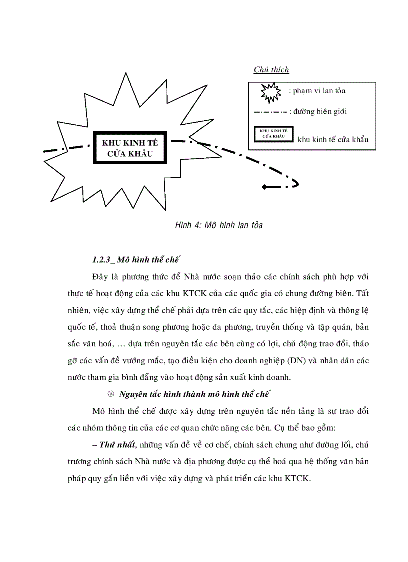 image for page Đánh giá các khu kinh tế cửa khẩu phía Nam dưới gốc độ địa lý kinh tế xã hội Nghiên cứu trường hợp tỉnh An Giang