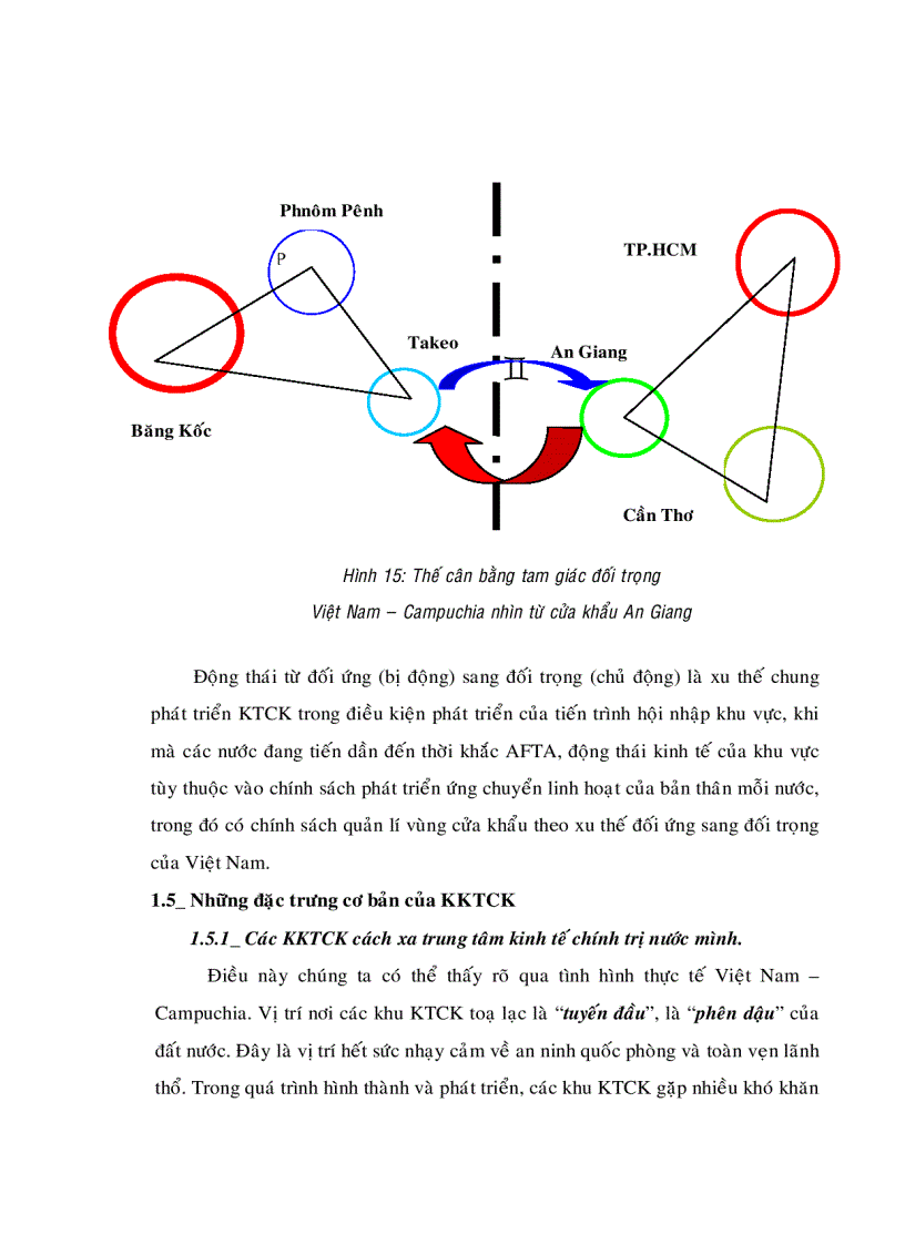 image for page Đánh giá các khu kinh tế cửa khẩu phía Nam dưới gốc độ địa lý kinh tế xã hội Nghiên cứu trường hợp tỉnh An Giang