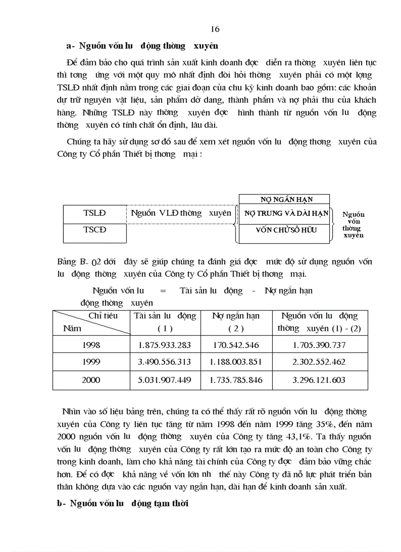 image for page Vốn lưu động và hiệu quả sử dụng vốn lưu động tại Công ty Cổ phần Thiết bị thương mại