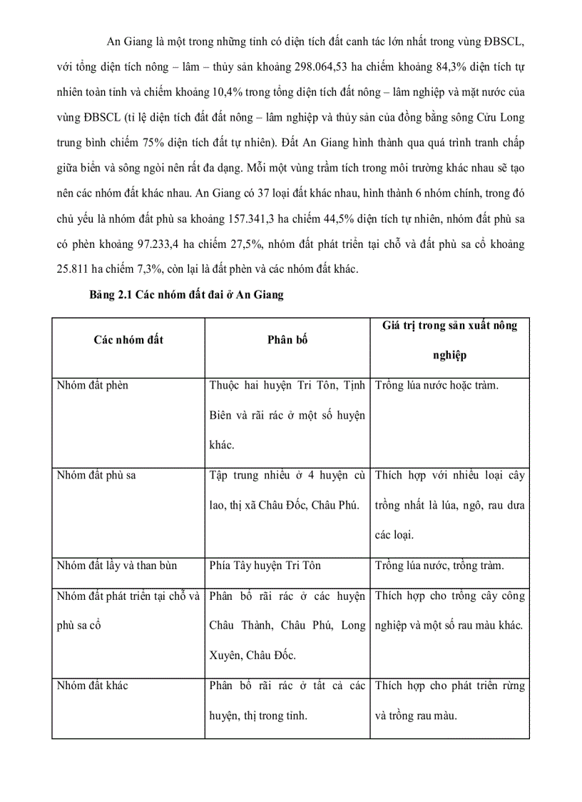 image for page Sản xuất vụ ba với sự phát triển nông nghiệp bền vững tỉnh An Giang