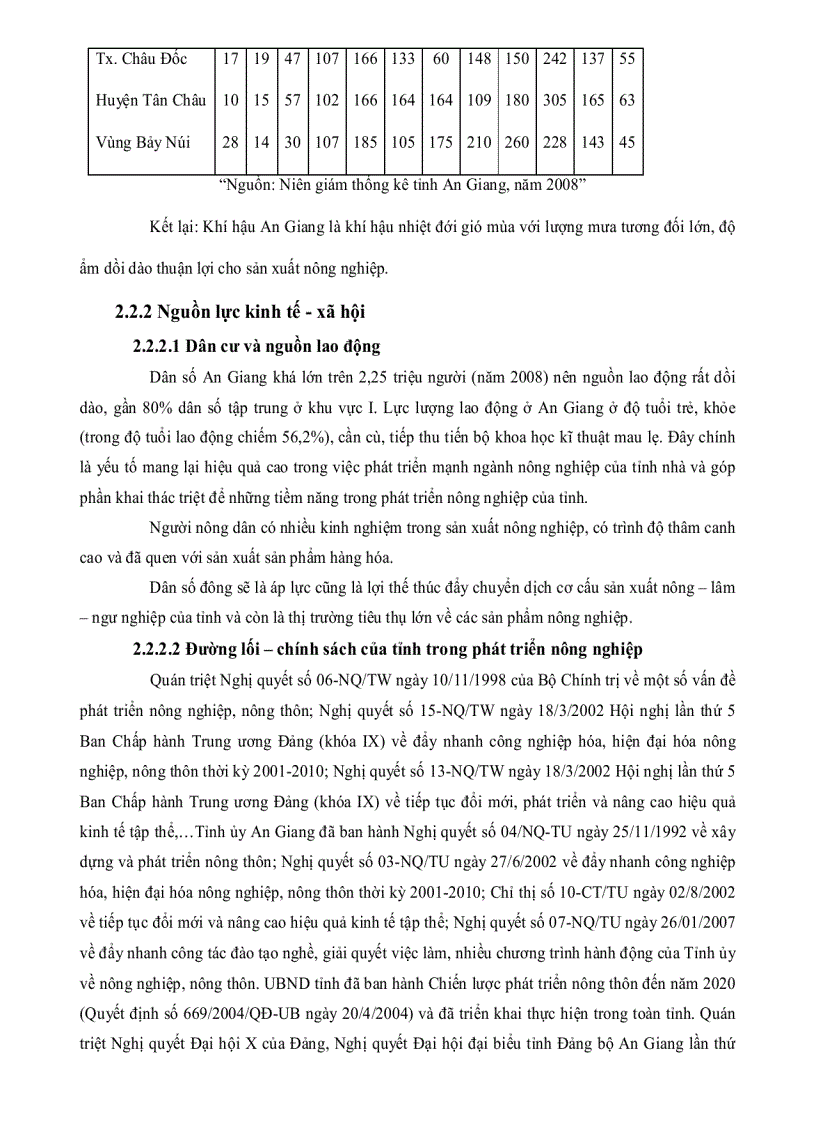 image for page Sản xuất vụ ba với sự phát triển nông nghiệp bền vững tỉnh An Giang