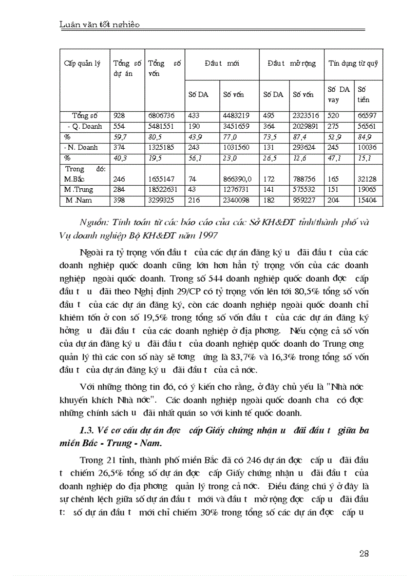 image for page Những giải pháp chủ yếu tiếp tục khuyến khích hoạt động đầu tư trong nước