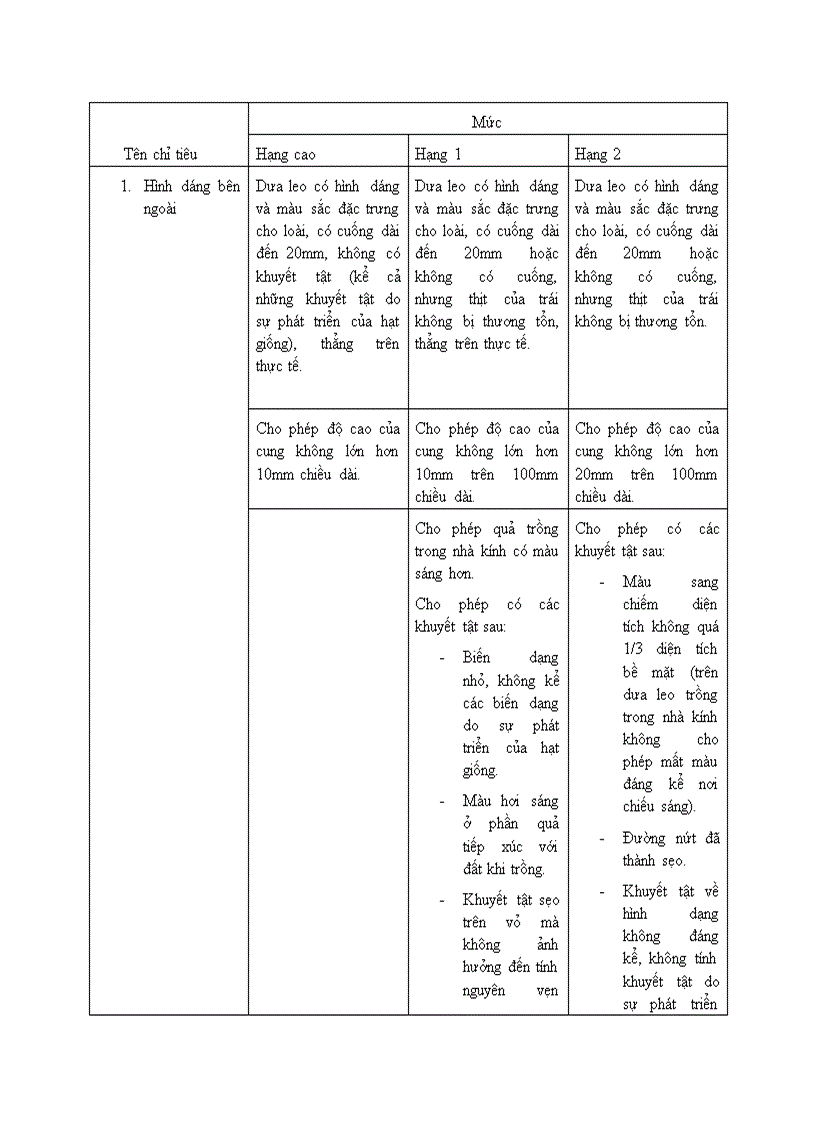 image for page Thiết kế phân xưởng xử lý và bảo quản lạnh dưa leo năng suất 25 tấn ngày kèm bản CAD full hoàn thành 06 201