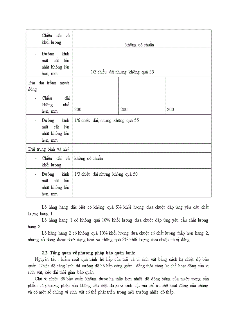 image for page Thiết kế phân xưởng xử lý và bảo quản lạnh dưa leo năng suất 25 tấn ngày kèm bản CAD full hoàn thành 06 201