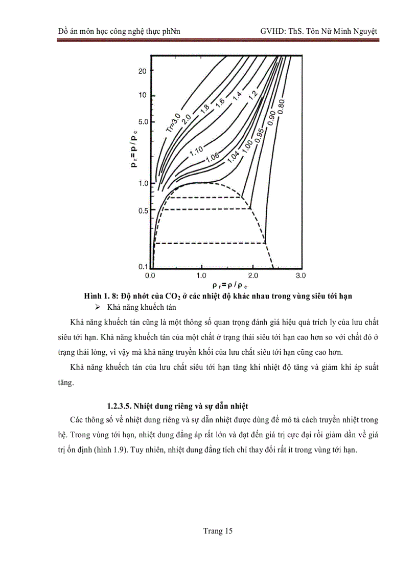 image for page Trích ly carotenoids từ thực vật bằng lưu chất siêu tới hạn hoàn thành 06 201