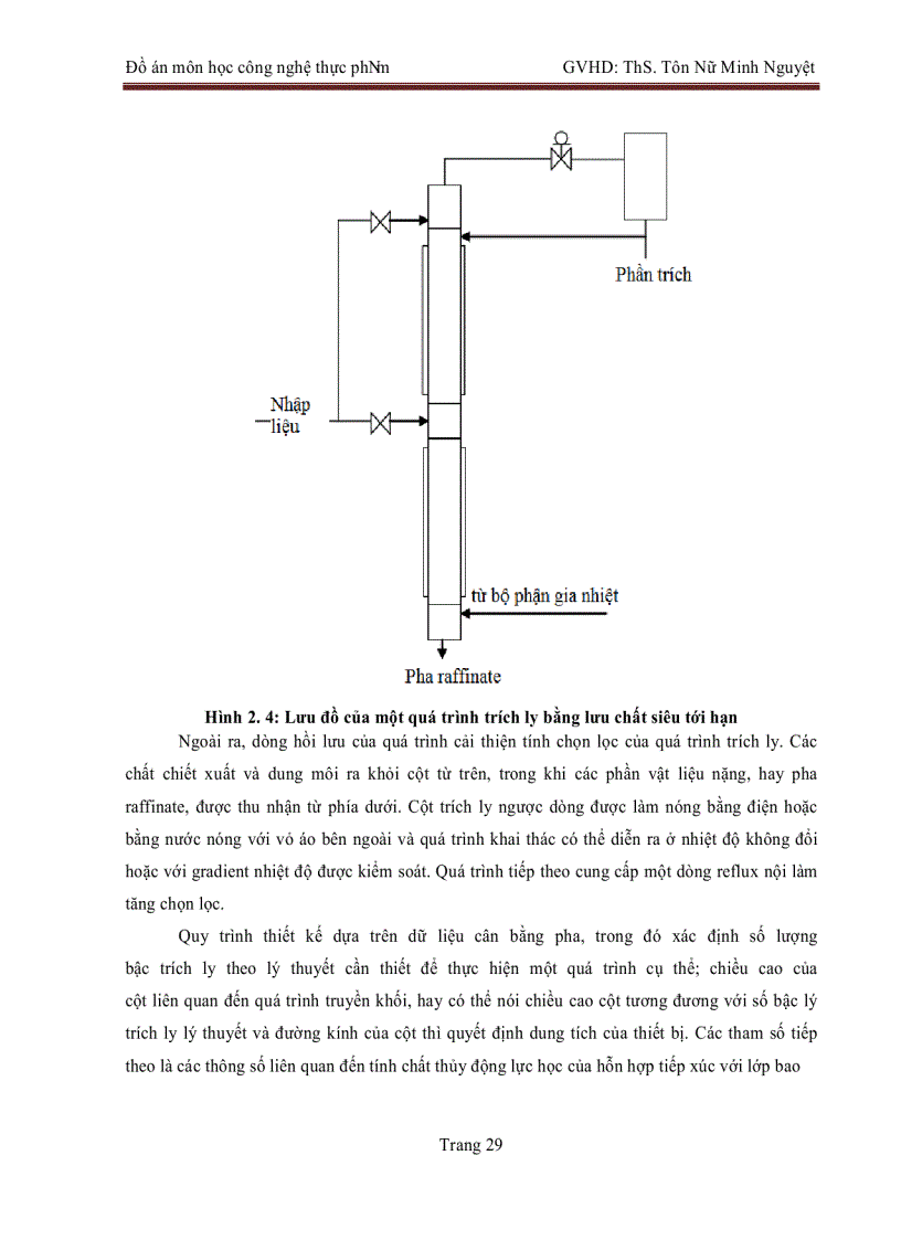 image for page Trích ly carotenoids từ thực vật bằng lưu chất siêu tới hạn hoàn thành 06 201