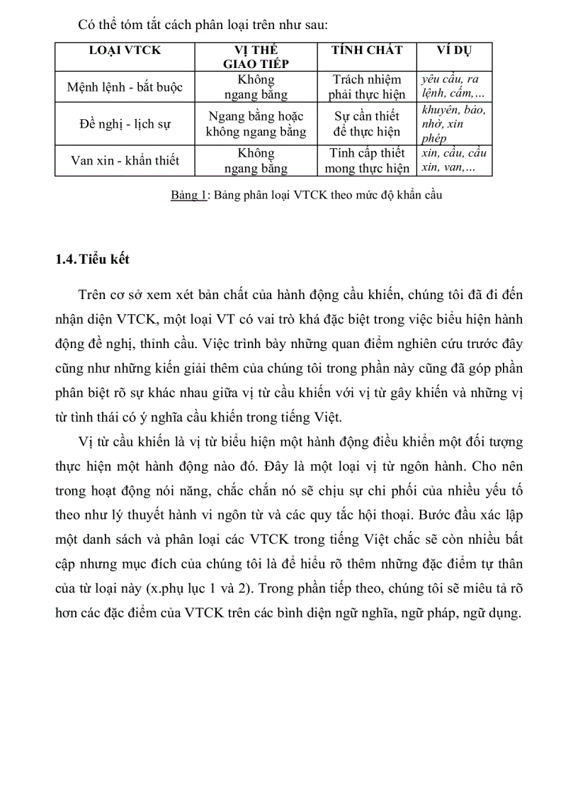 image for page Vị từ cầu khiến trong tiếng Việt