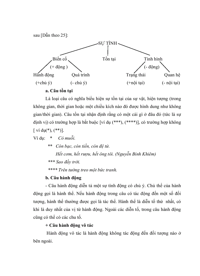 image for page Đặc điểm ngữ nghĩa của phần phụ chú trong câu tiếng Việt