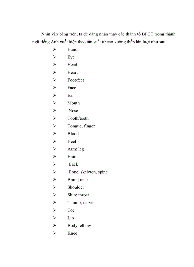 image for page Đặc trưng ngôn ngữ văn hóa của các từ ngữ chỉ bộ phận cơ thể người trong thành ngữ tiếng Việt so sánh với tiếng Anh