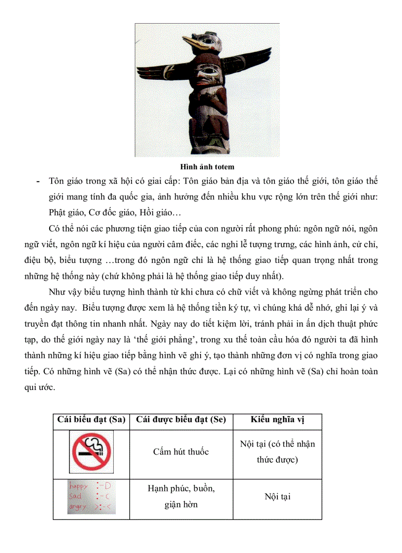 image for page Quan hệ giữa cái biểu đạt và cái được biểu đạt trong các biểu tượng tôn giáo