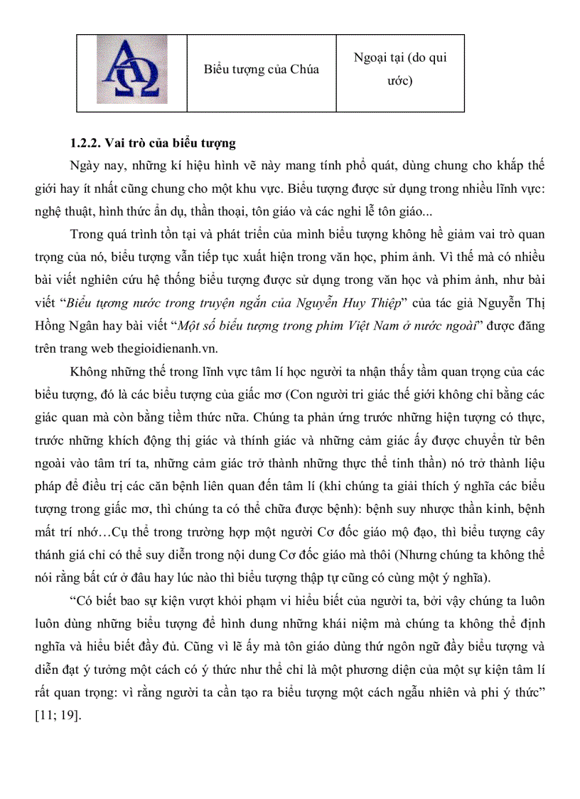 image for page Quan hệ giữa cái biểu đạt và cái được biểu đạt trong các biểu tượng tôn giáo