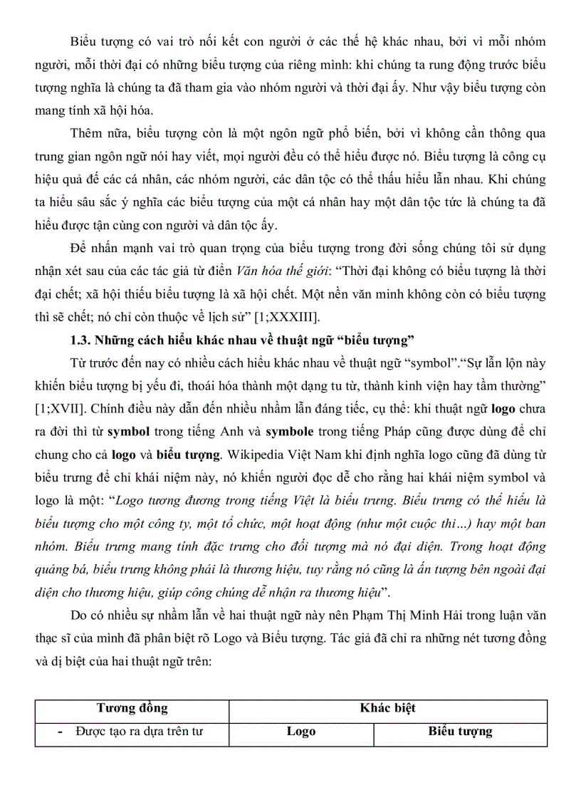 image for page Quan hệ giữa cái biểu đạt và cái được biểu đạt trong các biểu tượng tôn giáo