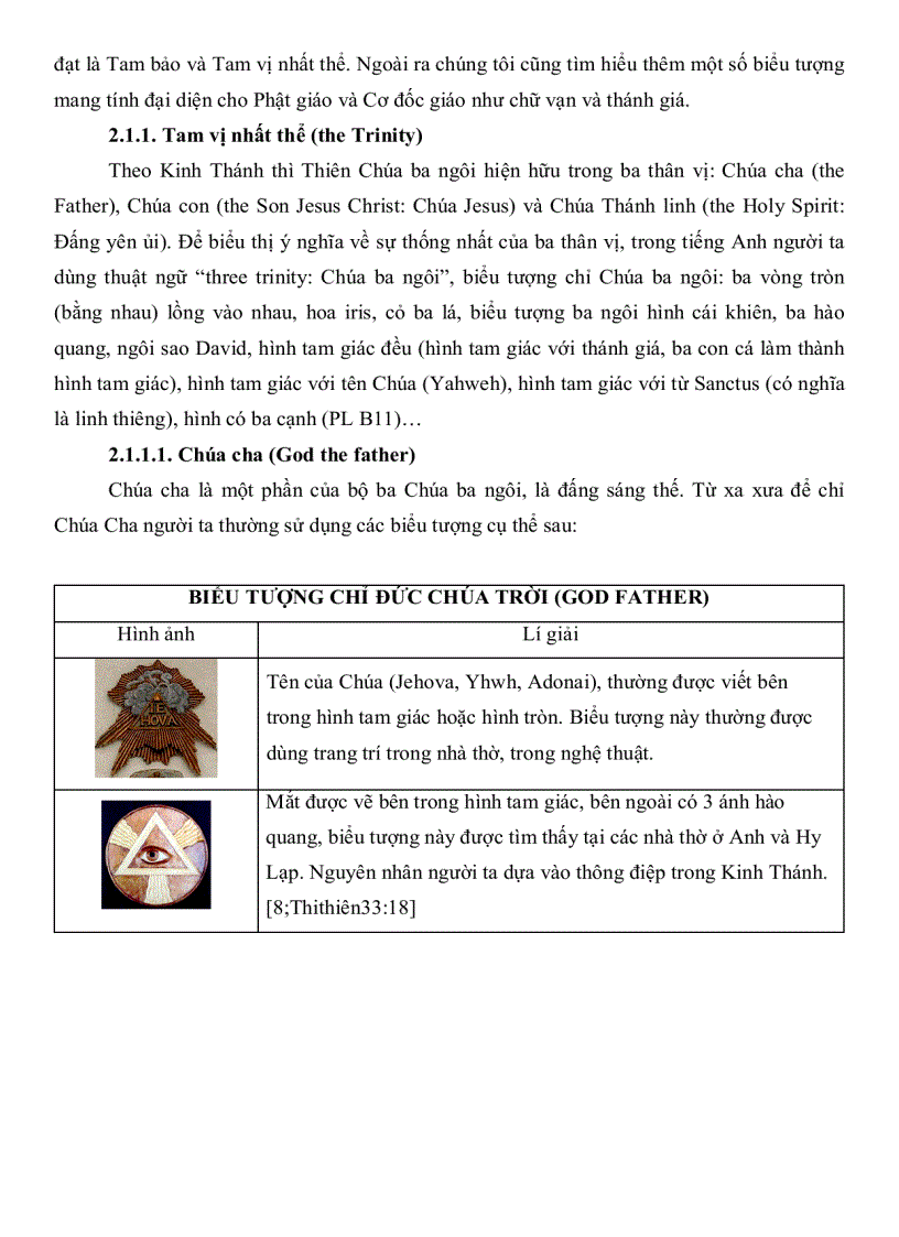 image for page Quan hệ giữa cái biểu đạt và cái được biểu đạt trong các biểu tượng tôn giáo