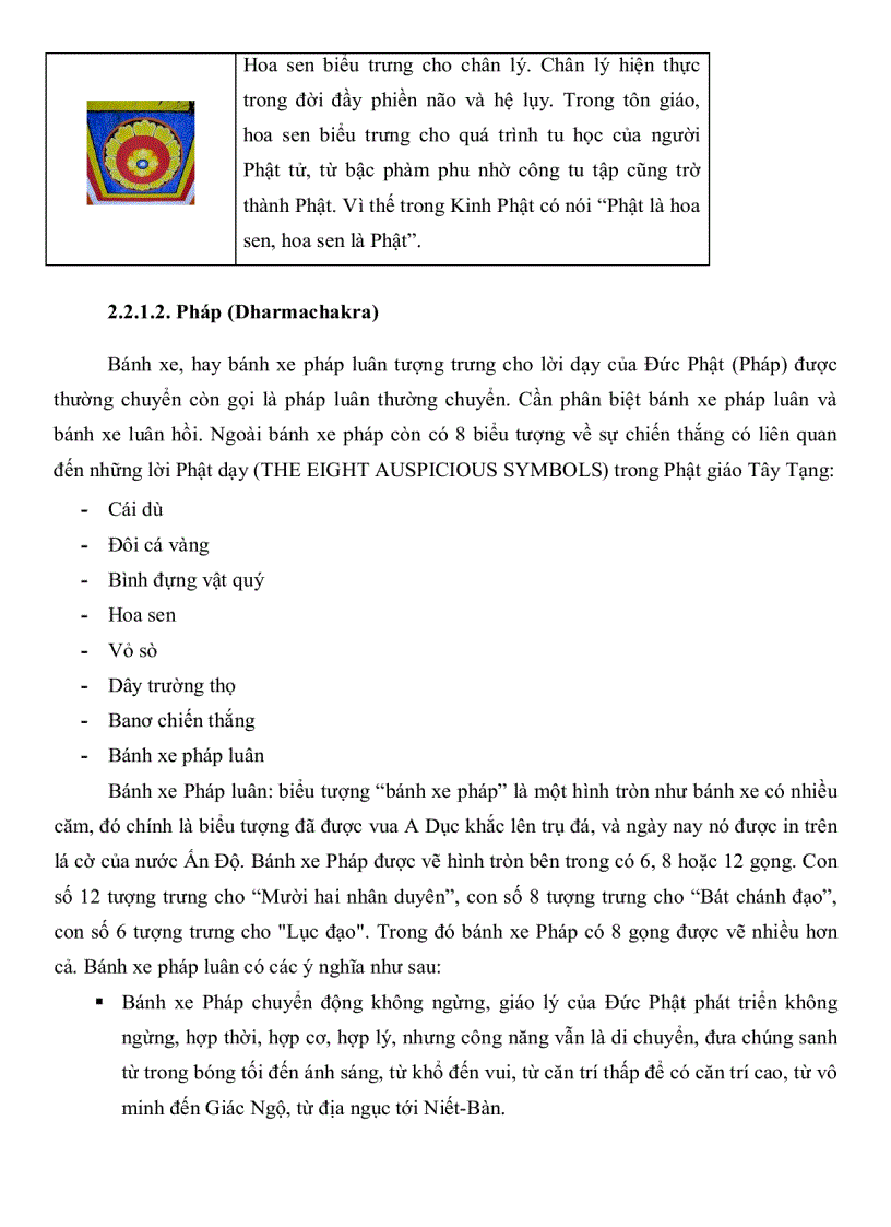 image for page Quan hệ giữa cái biểu đạt và cái được biểu đạt trong các biểu tượng tôn giáo