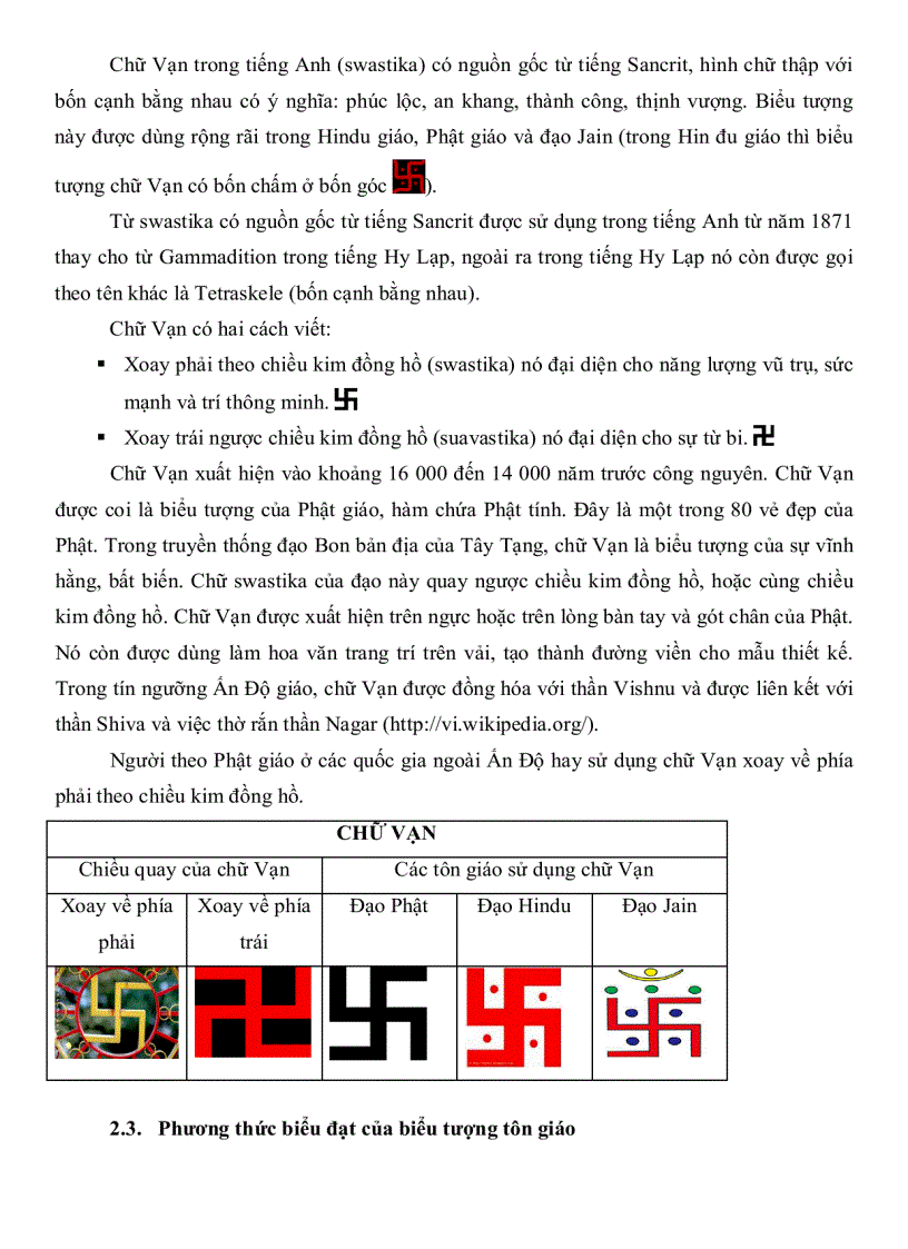 image for page Quan hệ giữa cái biểu đạt và cái được biểu đạt trong các biểu tượng tôn giáo