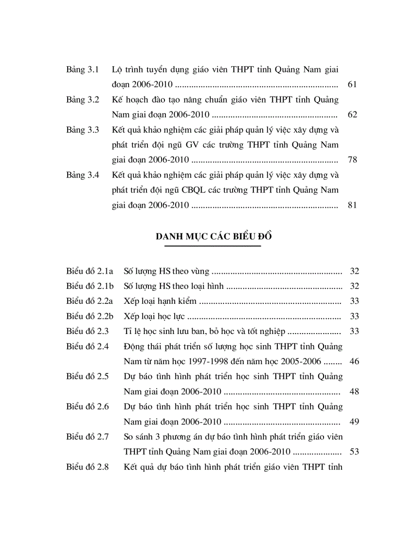 image for page Các giải pháp xây dựng phát triển đội ngũ giáo viên và cán bộ quản lý trường Trung Học Phổ Thông tỉnh Quảng Nam giai đoạn 2006 2010