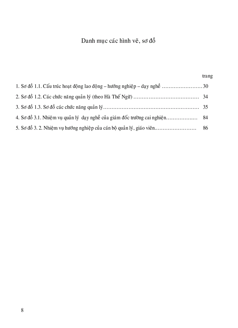 image for page Thực trạng hoạt động quản lí việc dạy nghề cho học viên các trường cai nghiện ma túy của thành phố Hồ Chí Minh và các giải pháp