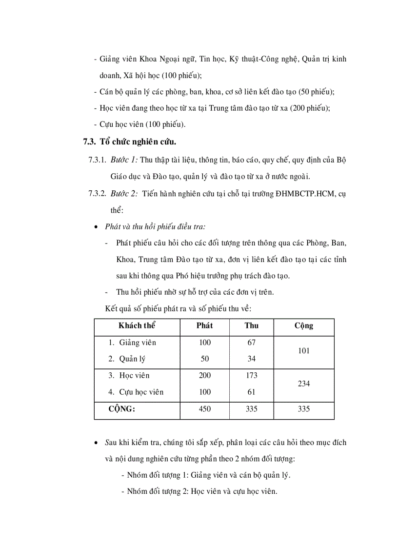 image for page Thực trạng và giải pháp quản lý đào tạo từ xa tại Đại Học Mở bán công Thành Phố Hồ Chí Minh giai đoạn 2005 2010