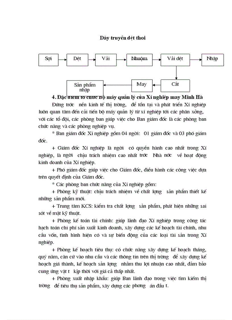 image for page Tổ chức kế toán nguyên vật liệu và phân tích tình hình quản lý sử dụng nguyên vật liệu tại Xí nghiệp may Minh Hà
