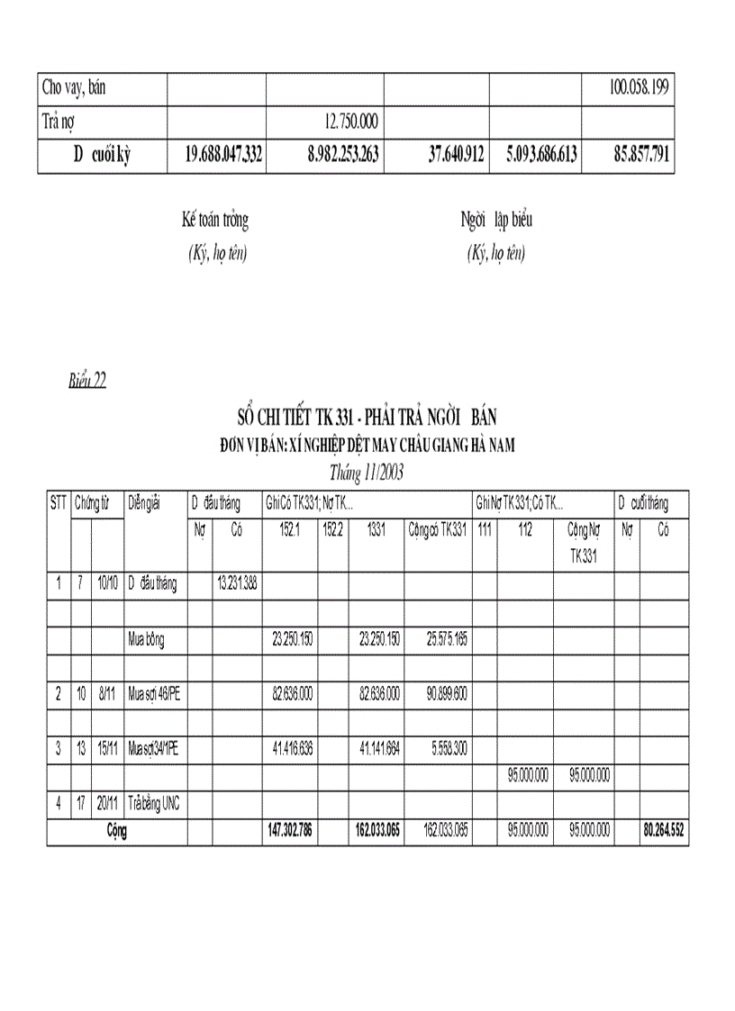 image for page Tổ chức kế toán nguyên vật liệu và phân tích tình hình quản lý sử dụng nguyên vật liệu tại Xí nghiệp may Minh Hà