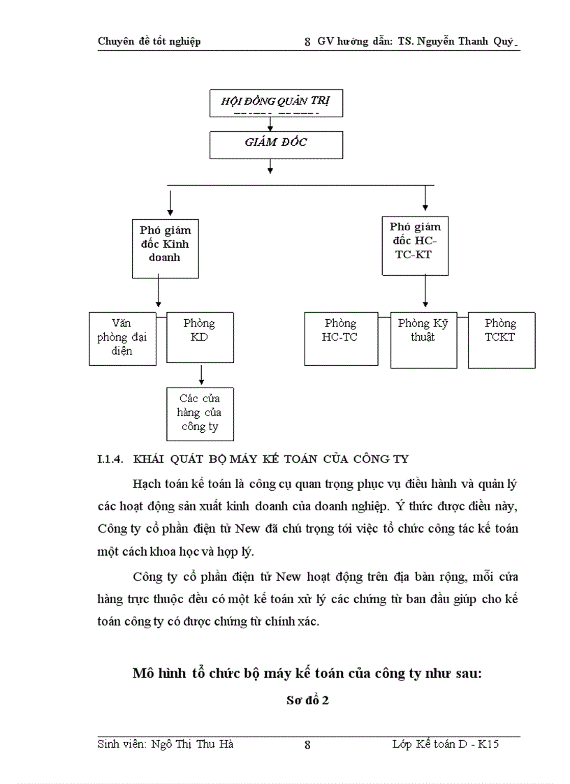 image for page Hoàn thiện kế toán tiêu thụ xác định kết quả kinh doanh tại Công ty Cổ phần điện tử New