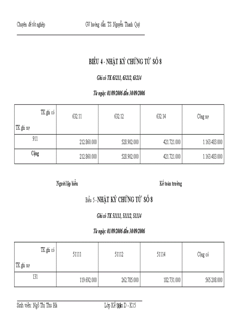image for page Hoàn thiện kế toán tiêu thụ xác định kết quả kinh doanh tại Công ty Cổ phần điện tử New