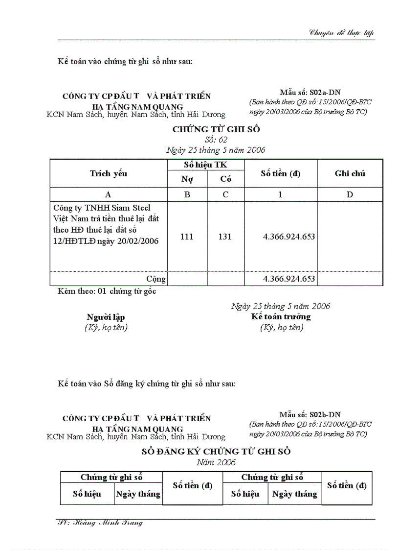 image for page Kế toán doanh thu chi phí và xác định kết quả kinh doanh tại Công ty cổ phần Đầu tư và Phát triển hạ tầng Nam Quang