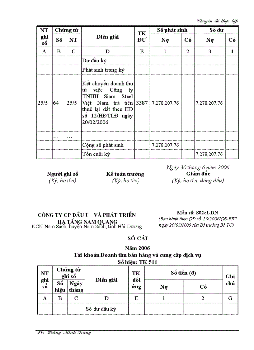 image for page Kế toán doanh thu chi phí và xác định kết quả kinh doanh tại Công ty cổ phần Đầu tư và Phát triển hạ tầng Nam Quang
