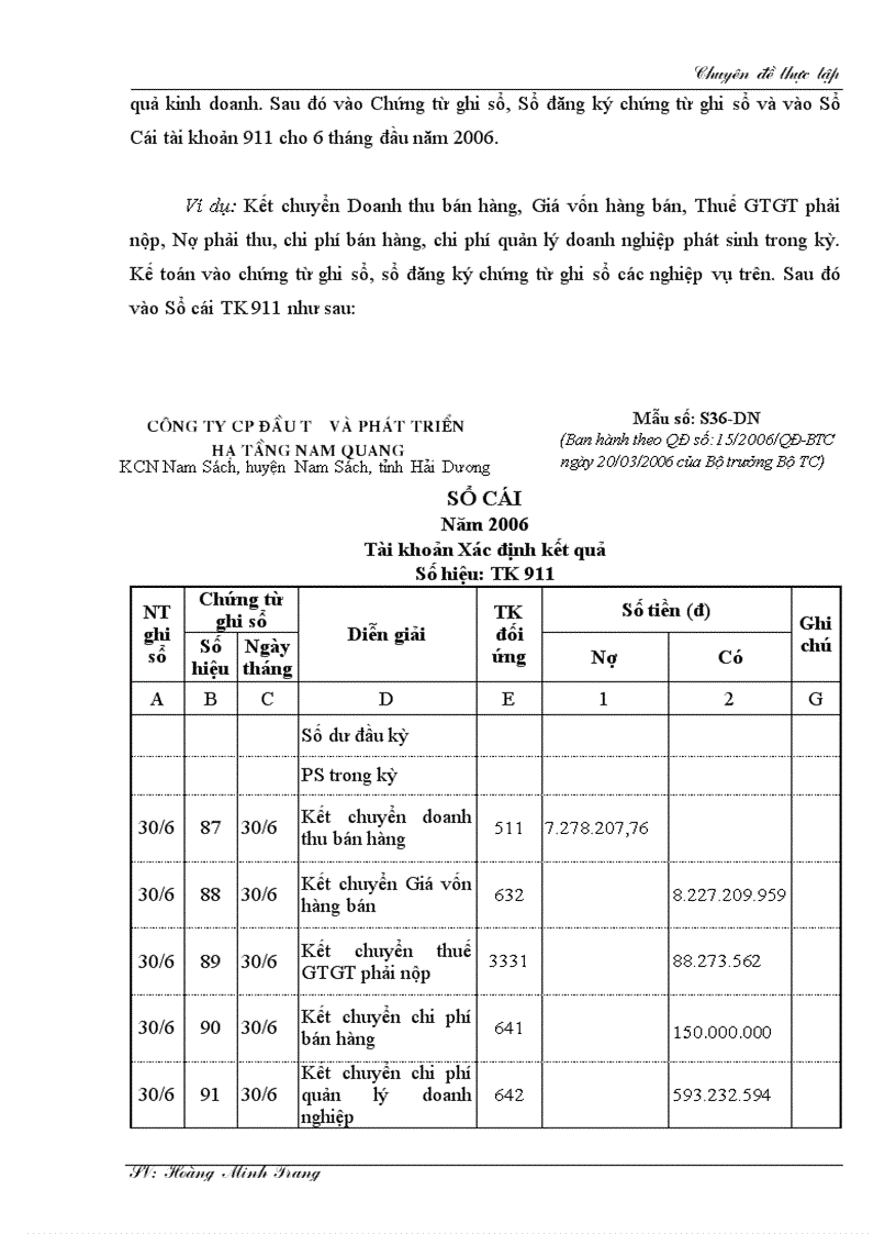 image for page Kế toán doanh thu chi phí và xác định kết quả kinh doanh tại Công ty cổ phần Đầu tư và Phát triển hạ tầng Nam Quang