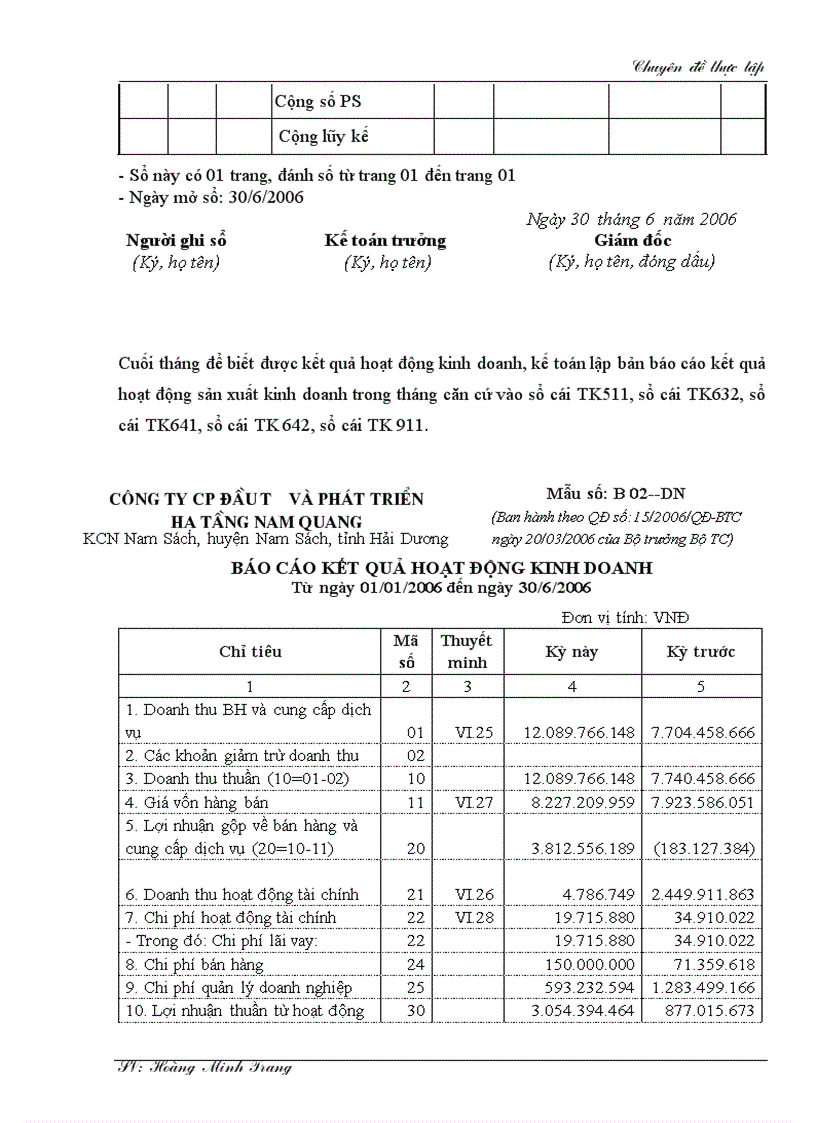image for page Kế toán doanh thu chi phí và xác định kết quả kinh doanh tại Công ty cổ phần Đầu tư và Phát triển hạ tầng Nam Quang
