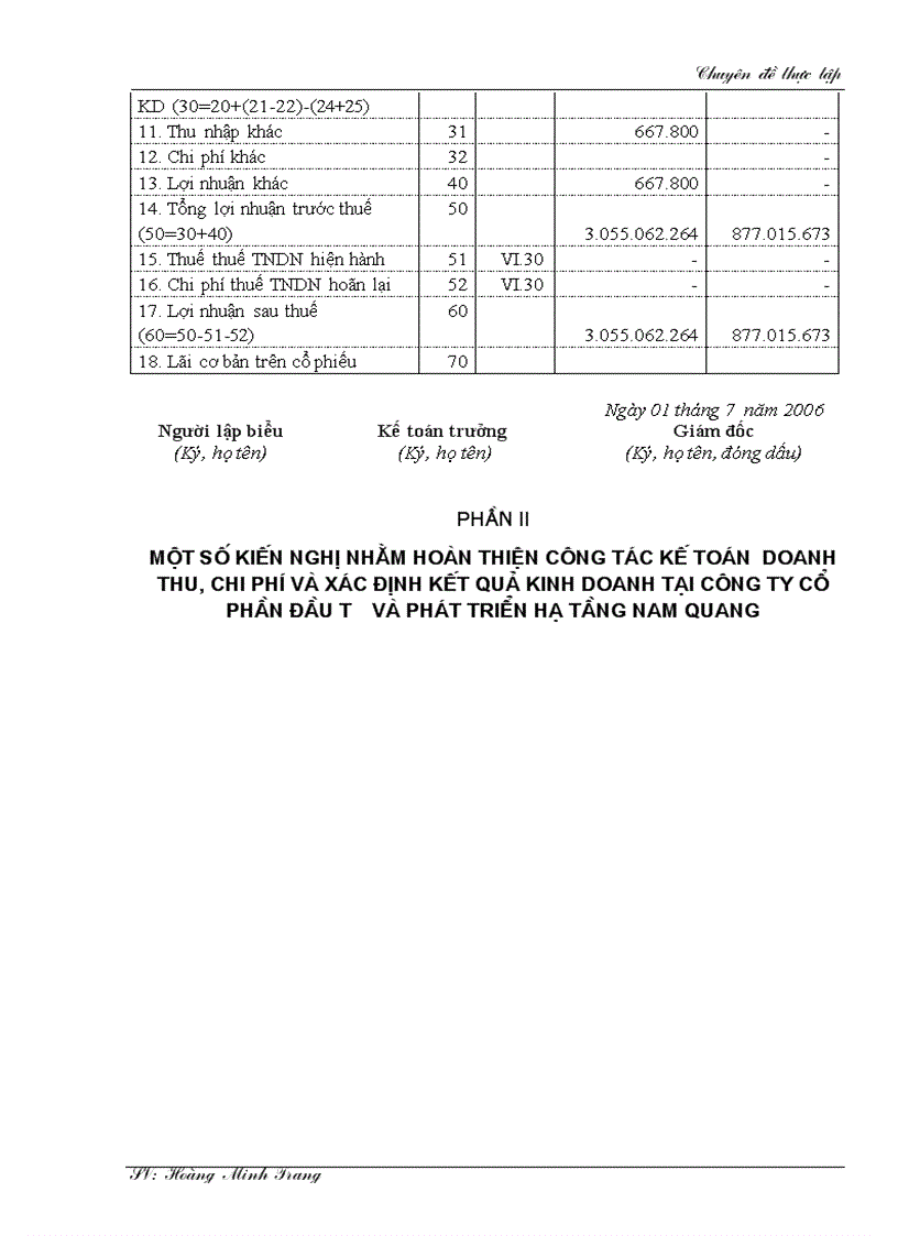 image for page Kế toán doanh thu chi phí và xác định kết quả kinh doanh tại Công ty cổ phần Đầu tư và Phát triển hạ tầng Nam Quang