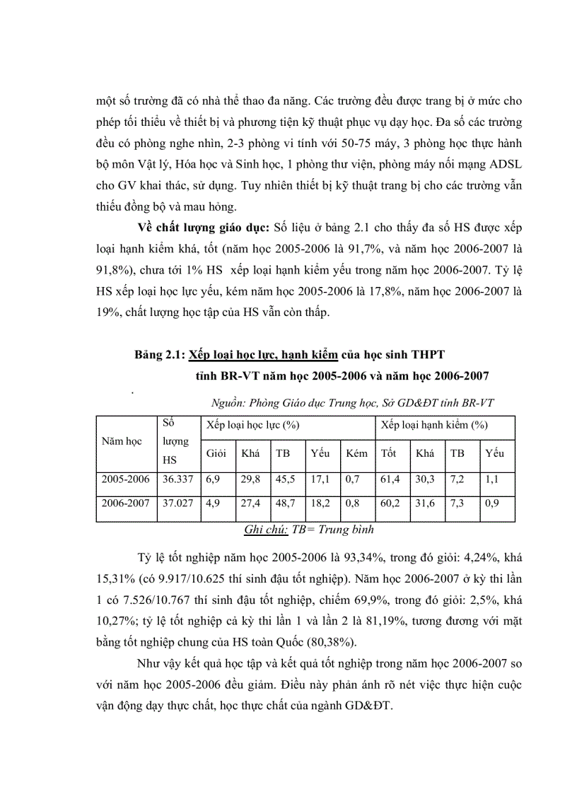 image for page Thực trạng công tác quản lý đội ngũ giáo viên ở các trường trung học phổ thông huyện Tân Thành tỉnh Bà Rịa Vũng Tàu và giải pháp