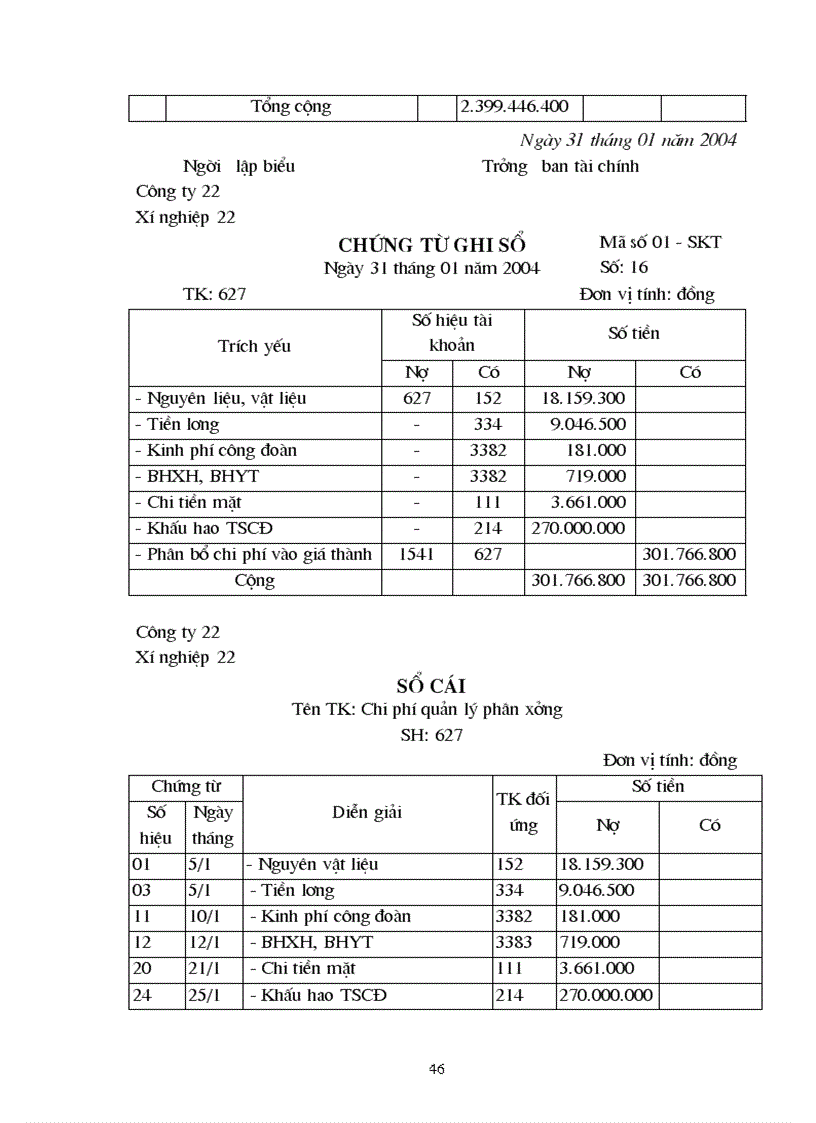 image for page Kế toán nguyên vật liệu vật liệu và công cụ dụng cụ tại Xí nghiệp 22 Công ty 22 BQP