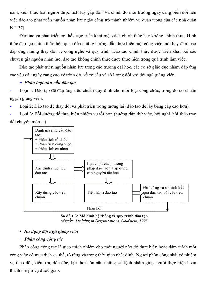 image for page Thực trạng và biện pháp quản lí đội ngũ giảng viên ở trường đại học sư phạm thành phố Hồ Chí Minh